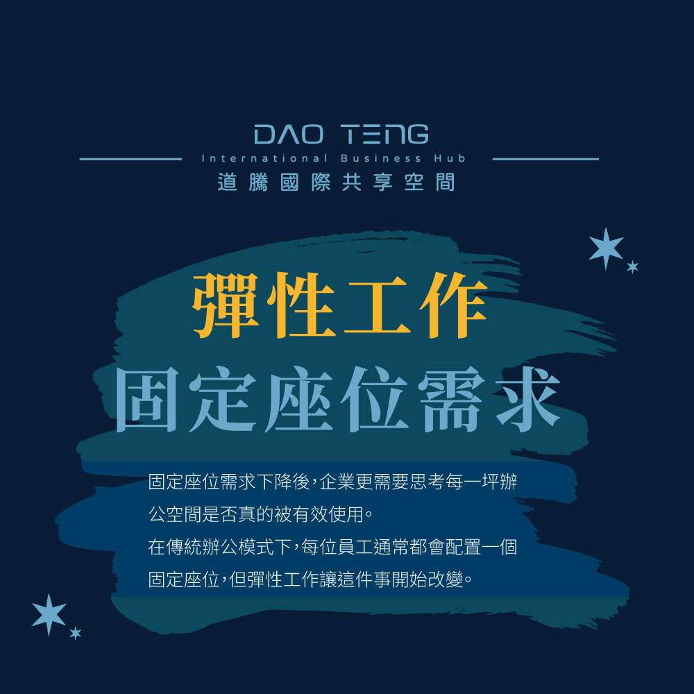 彈性工作固定座位需求下降