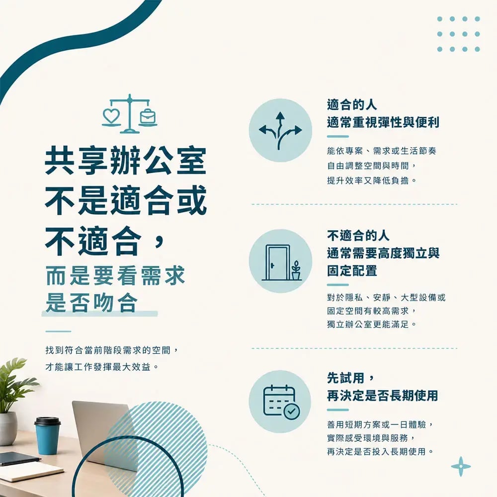 你的工作真的適合共享辦公室嗎-共享辦公室不是適合就是不適合