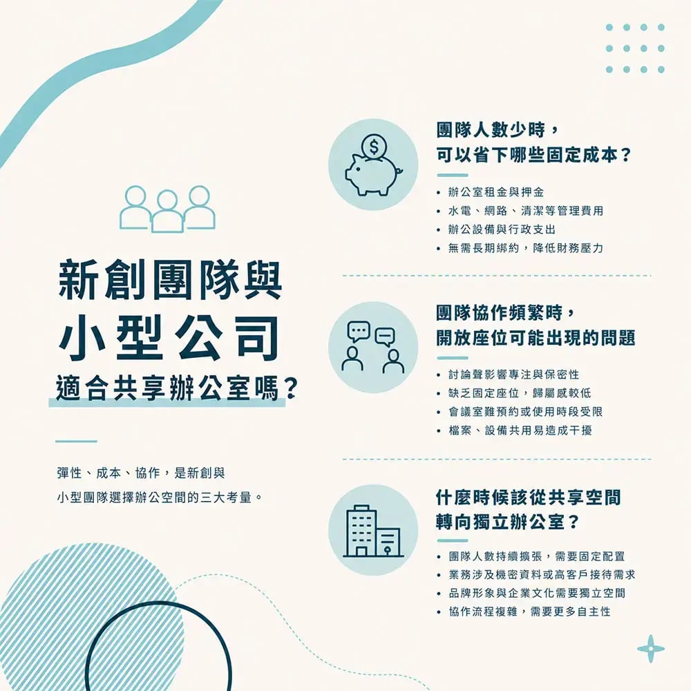 你的工作真的適合共享辦公室嗎-新創公司與小型團隊適合嗎-道騰共享平台