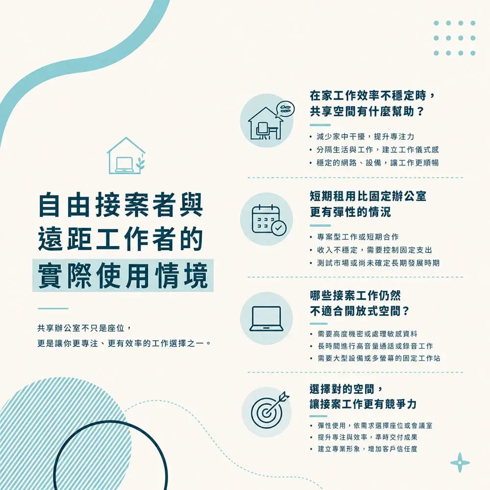 你的工作真的適合共享辦公室嗎-自由接案與遠距工作者的實際工作情形-道騰共享平台