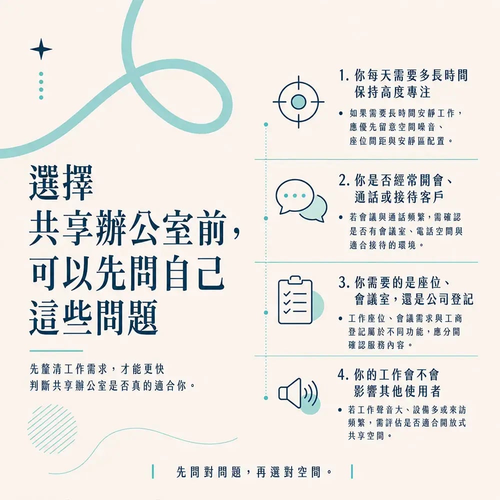 你的工作真的適合共享辦公室嗎-選擇共享辦公室時可以先問自己這些問題